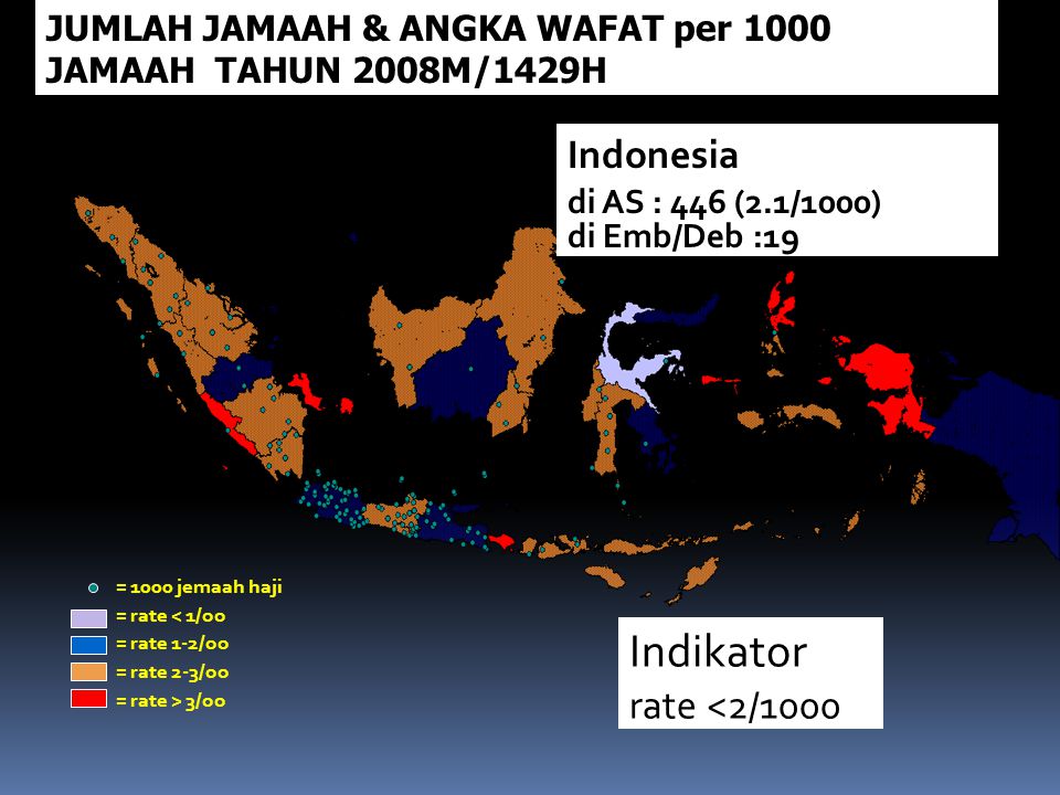 Indikator Indonesia rate <2/1000