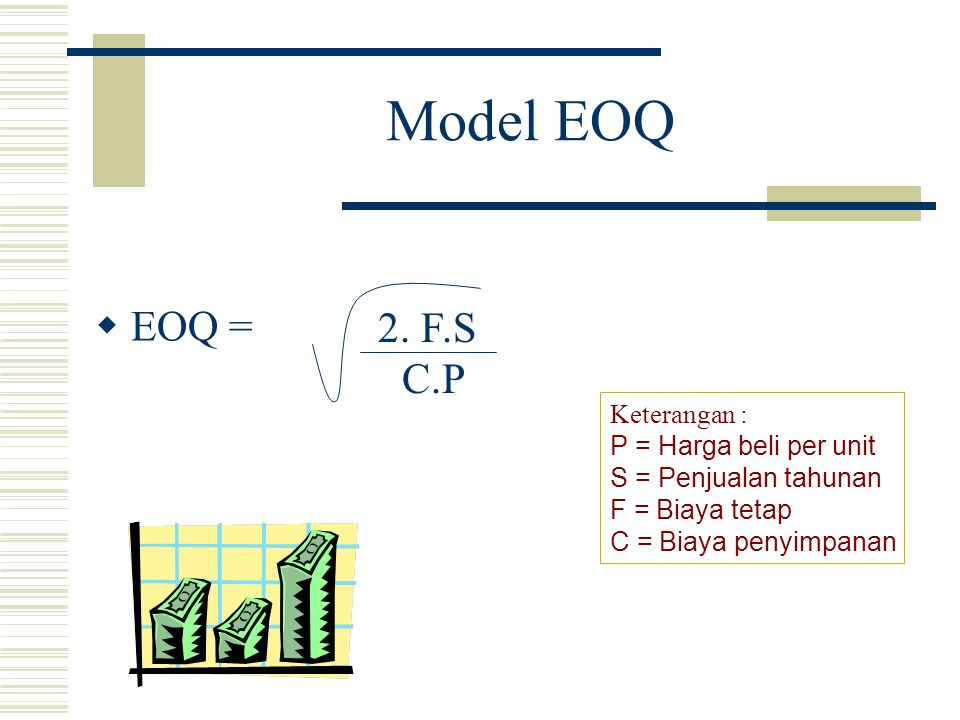 Model EOQ EOQ = C.P 2. F.S Keterangan : P = Harga beli per unit