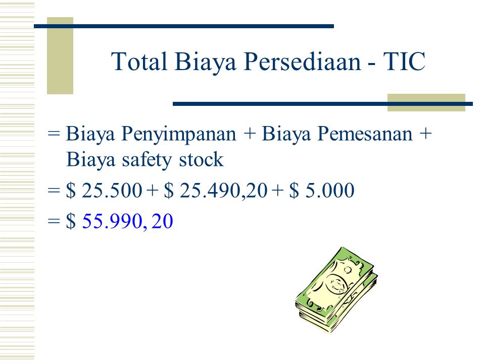 Total Biaya Persediaan - TIC