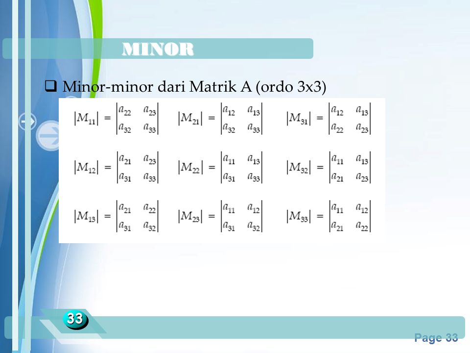 MINOR Minor-minor dari Matrik A (ordo 3x3) 33