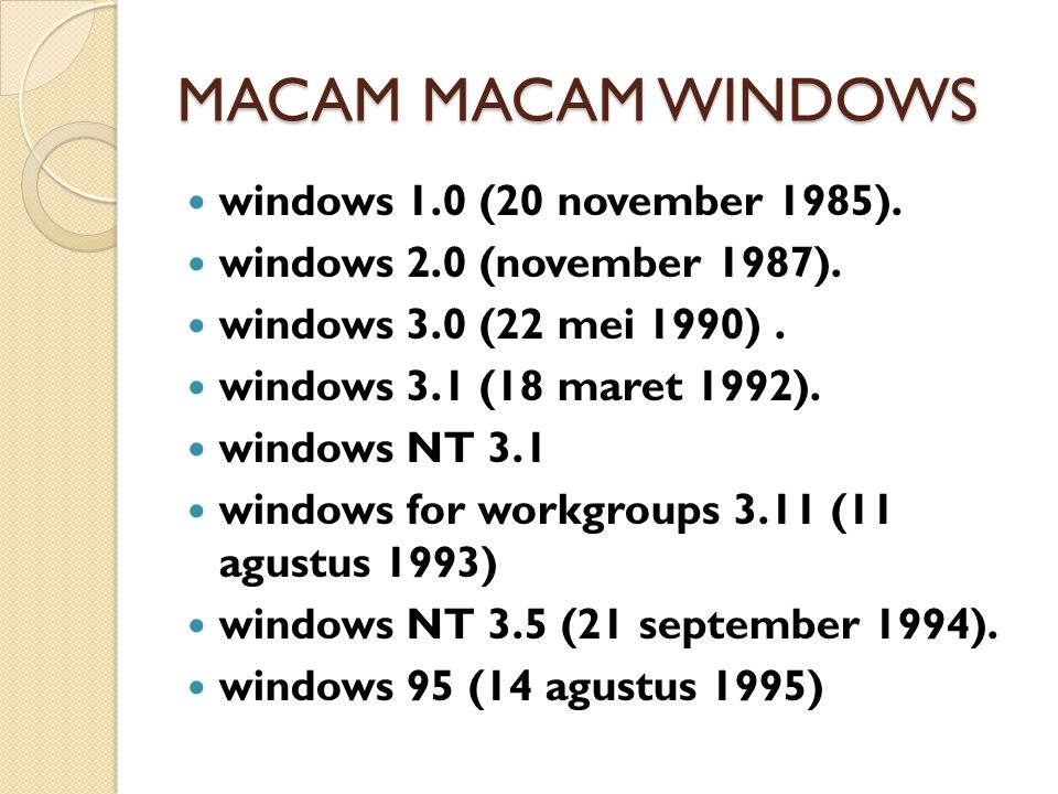 MACAM MACAM WINDOWS windows 1.0 (20 november 1985).