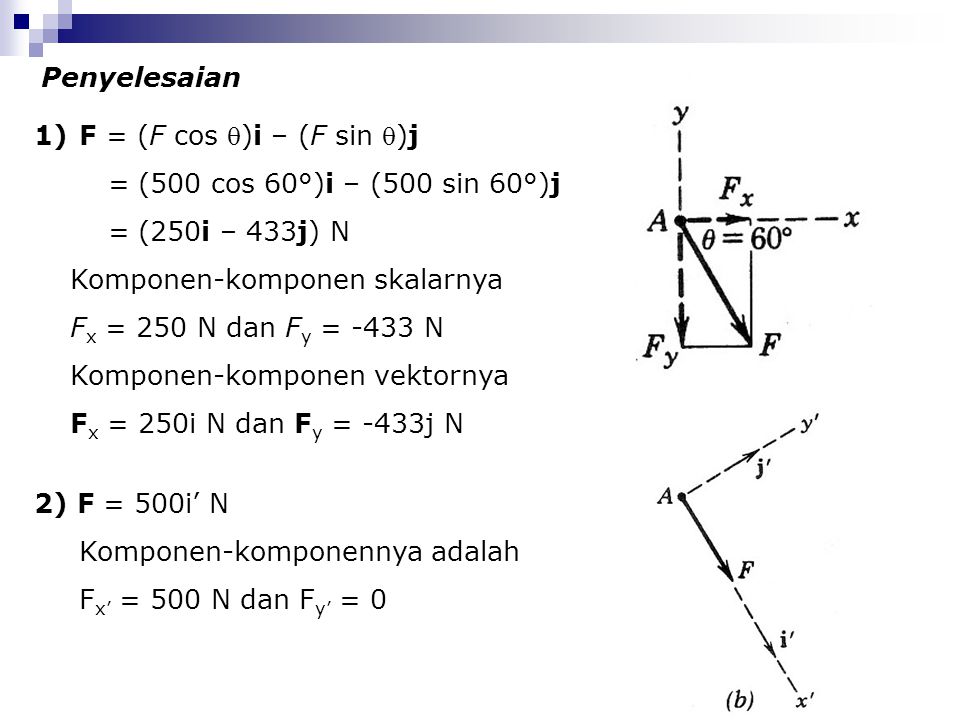 Penyelesaian F = (F cos )i – (F sin )j. = (500 cos 60°)i – (500 sin 60°)j. = (250i – 433j) N. Komponen-komponen skalarnya.