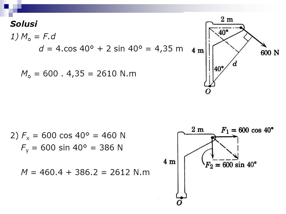 Solusi Mo = F.d. d = 4.cos 40° + 2 sin 40° = 4,35 m. Mo = ,35 = 2610 N.m. 2) Fx = 600 cos 40° = 460 N.