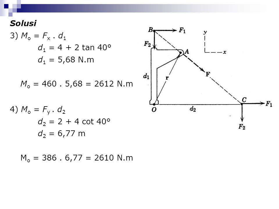 Solusi 3) Mo = Fx . d1. d1 = tan 40° d1 = 5,68 N.m. Mo = ,68 = 2612 N.m. 4) Mo = Fy . d2.