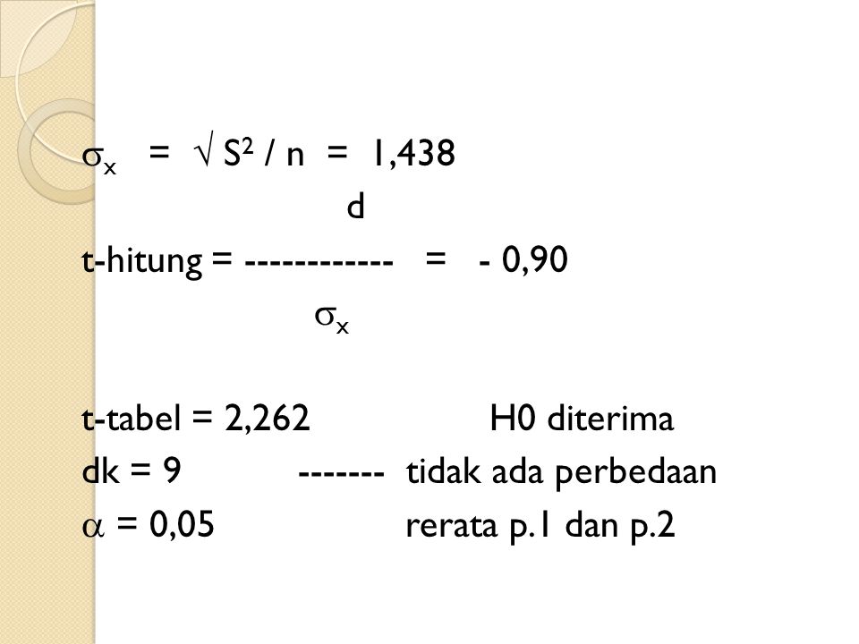 x =  S2 / n = 1,438 d t-hitung = = - 0,90 x t-tabel = 2,262 H0 diterima dk = tidak ada perbedaan  = 0,05 rerata p.1 dan p.2