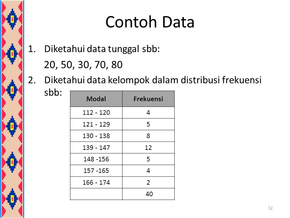 Contoh Data Diketahui data tunggal sbb: 20, 50, 30, 70, 80