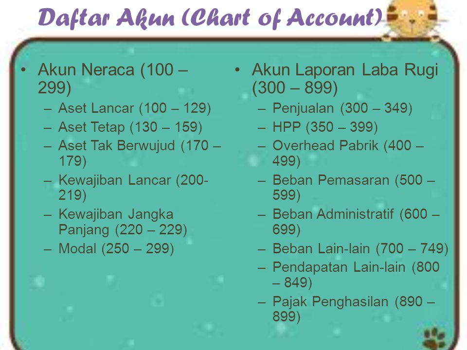Daftar Akun (Chart of Account)