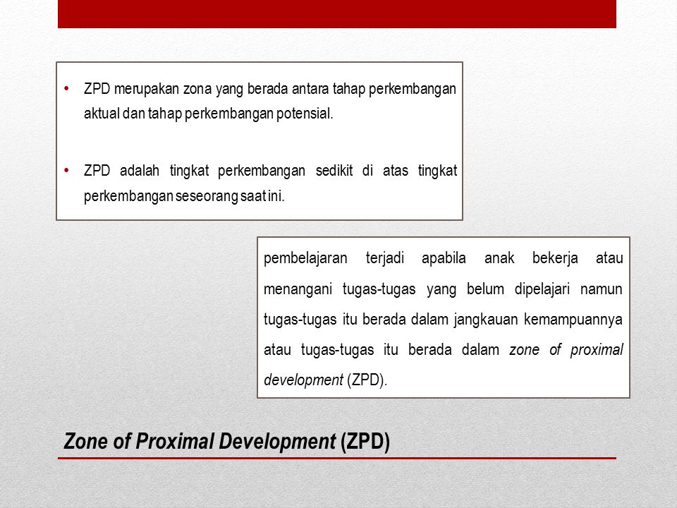 Zone of Proximal Development (ZPD)