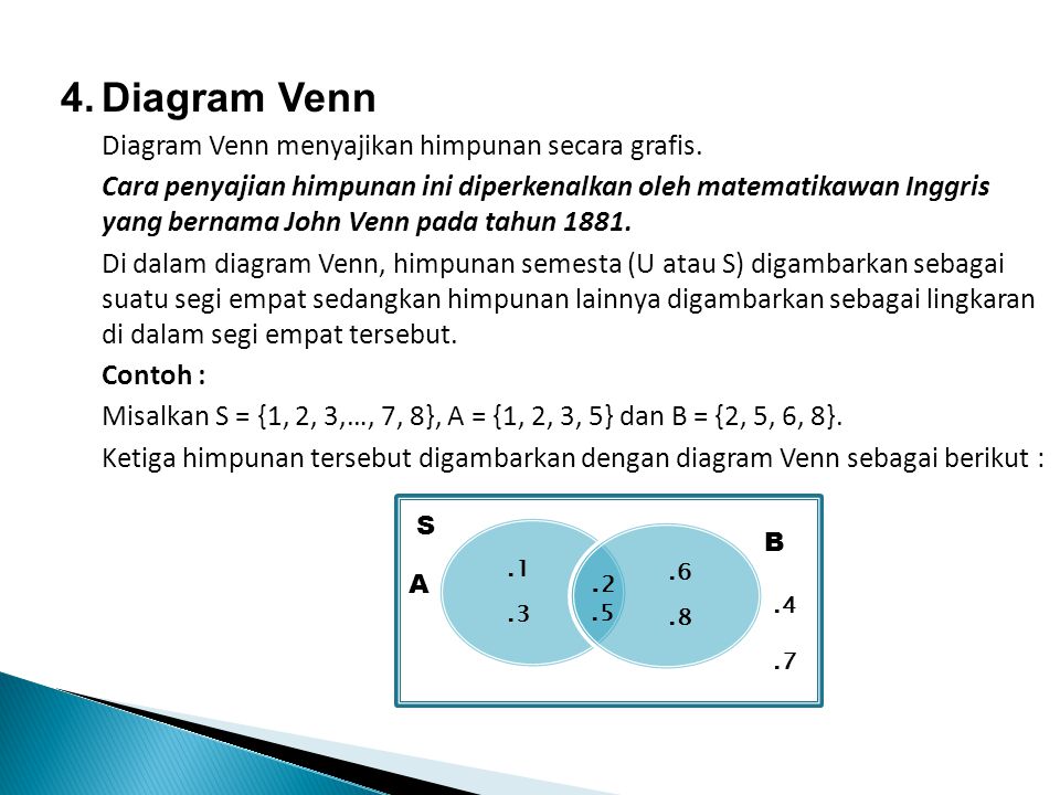 Diagram Venn Diagram Venn menyajikan himpunan secara grafis.