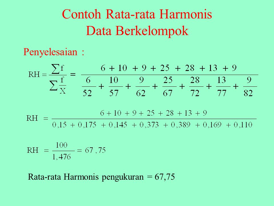 Contoh Rata-rata Harmonis Data Berkelompok