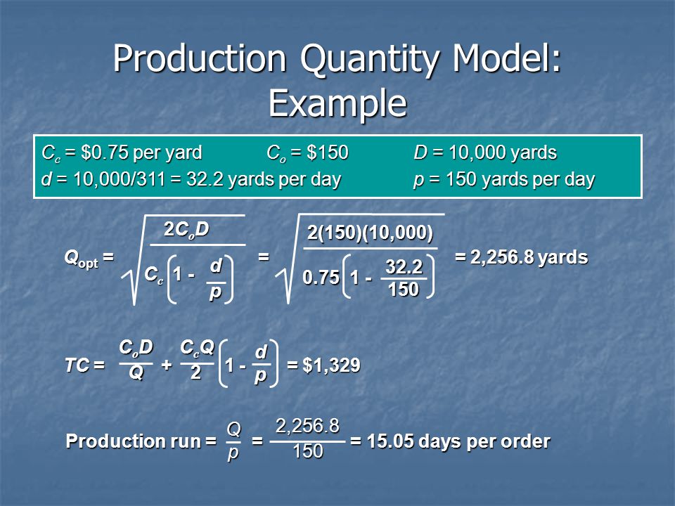 Product quantity. Fe+CD. DCT discrete cosine transform. Cd2+. MOF Fe-CD.
