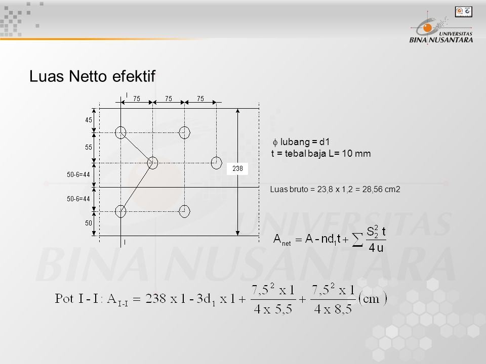 Luas Netto efektif Luas bruto =  lubang = d1 t = tebal baja L= 10 mm