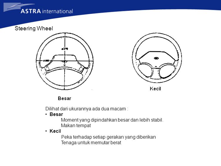 Steering Wheel Dilihat dari ukurannya ada dua macam : Besar