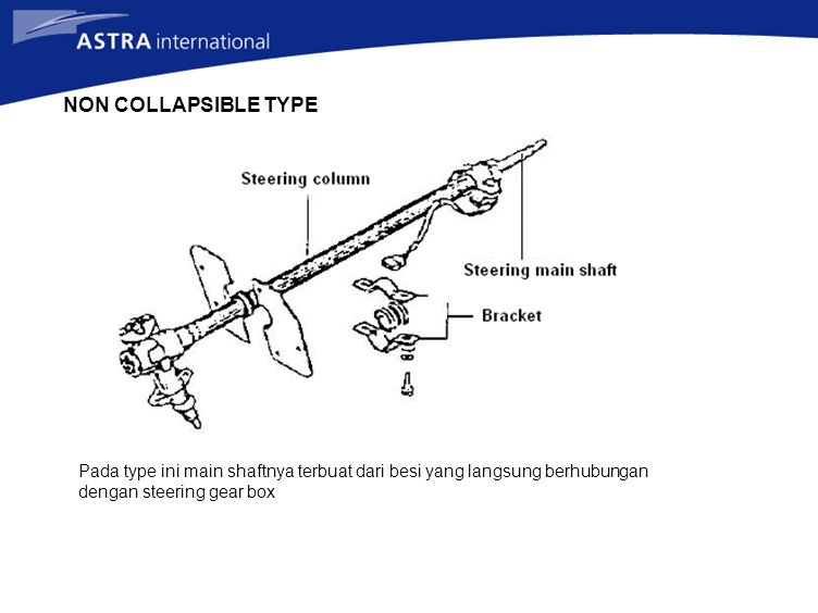 NON COLLAPSIBLE TYPE Pada type ini main shaftnya terbuat dari besi yang langsung berhubungan dengan steering gear box.