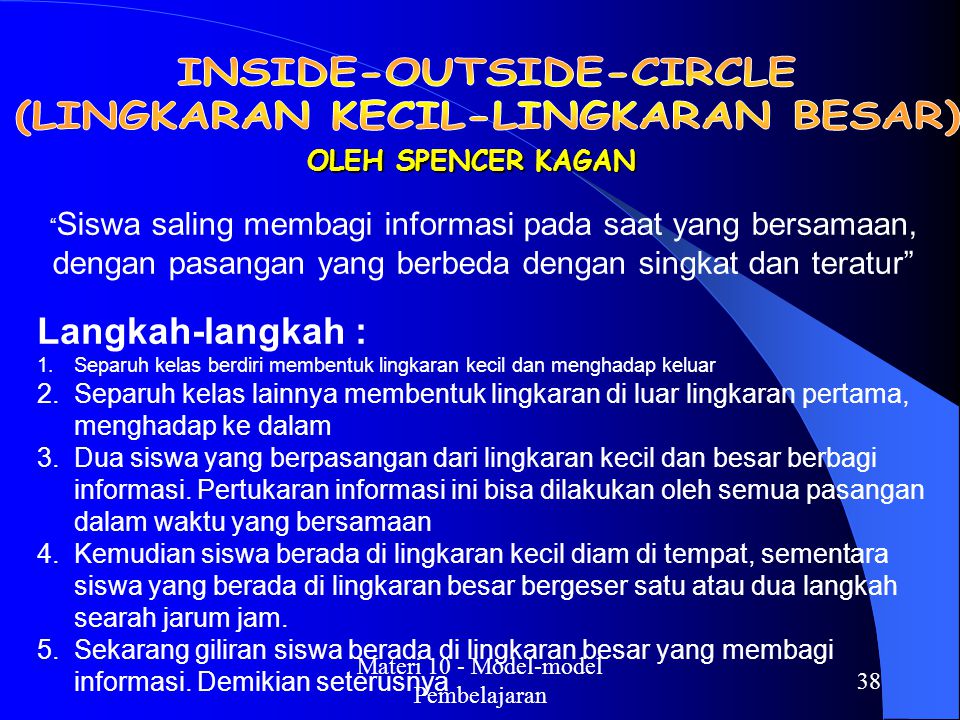 INSIDE-OUTSIDE-CIRCLE (LINGKARAN KECIL-LINGKARAN BESAR)