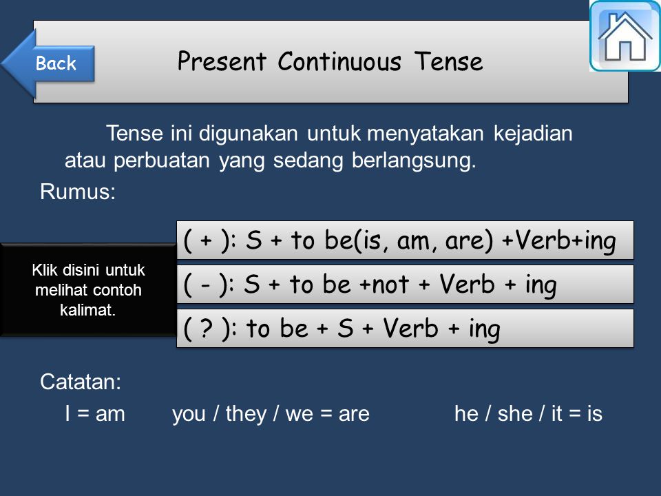 Materi Present Continuous Tense 5501