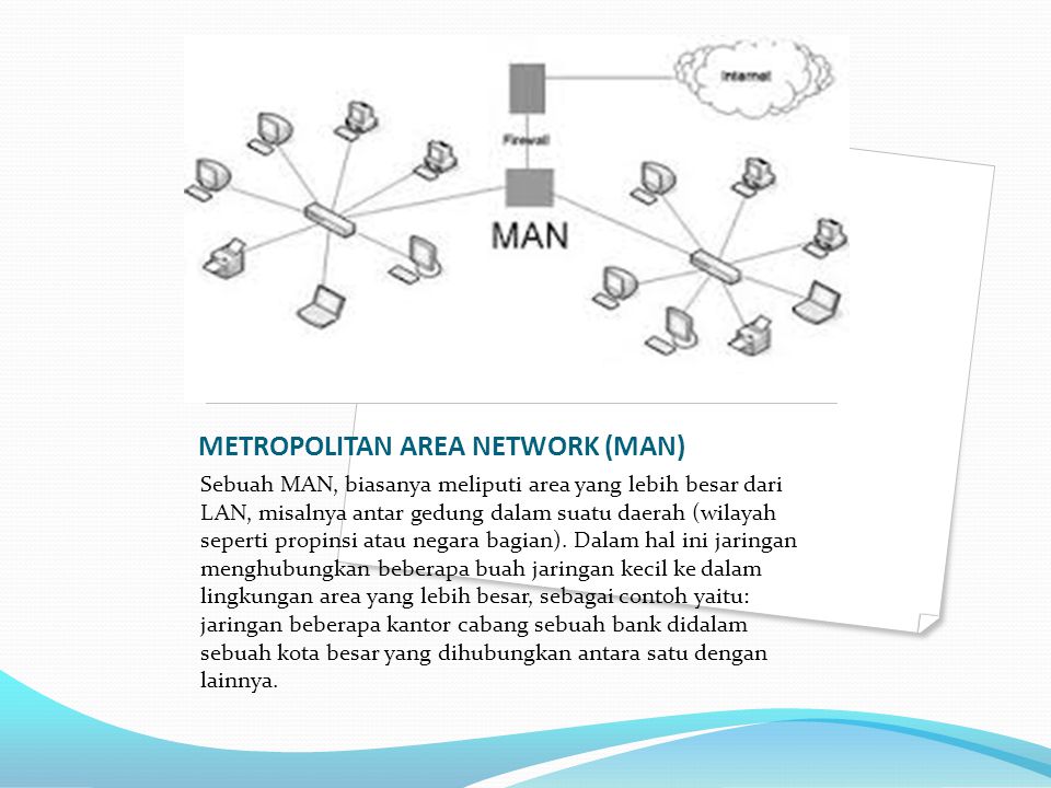 Men network