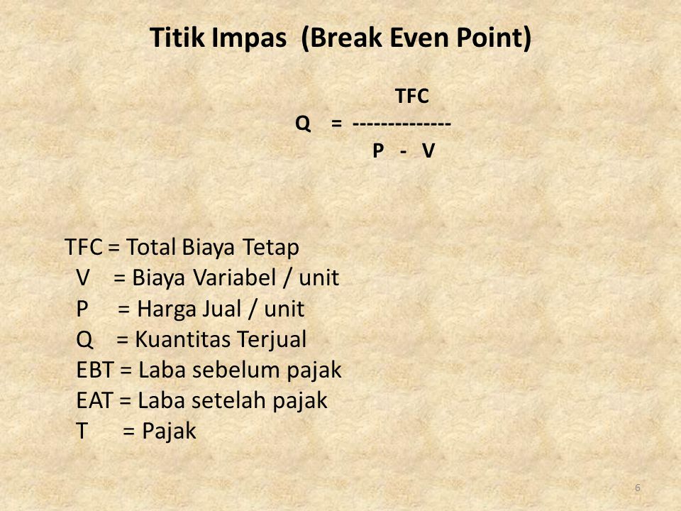 Titik Impas (Break Even Point)