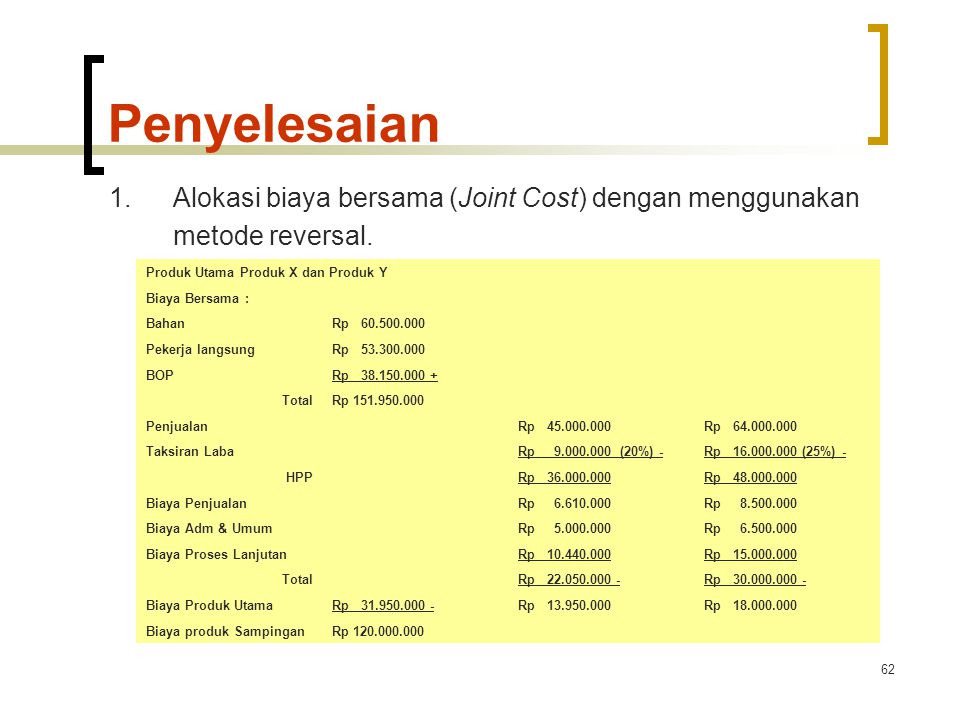 Contoh Soal Akuntansi Biaya Dan Jawabannya – Ujian