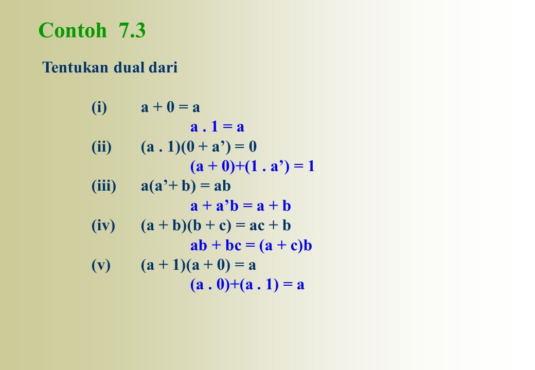 Contoh 7.3 Tentukan dual dari (i) a + 0 = a a . 1 = a