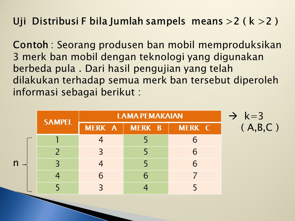 Uji Distribusi F bila Jumlah sampels means >2 ( k >2 )