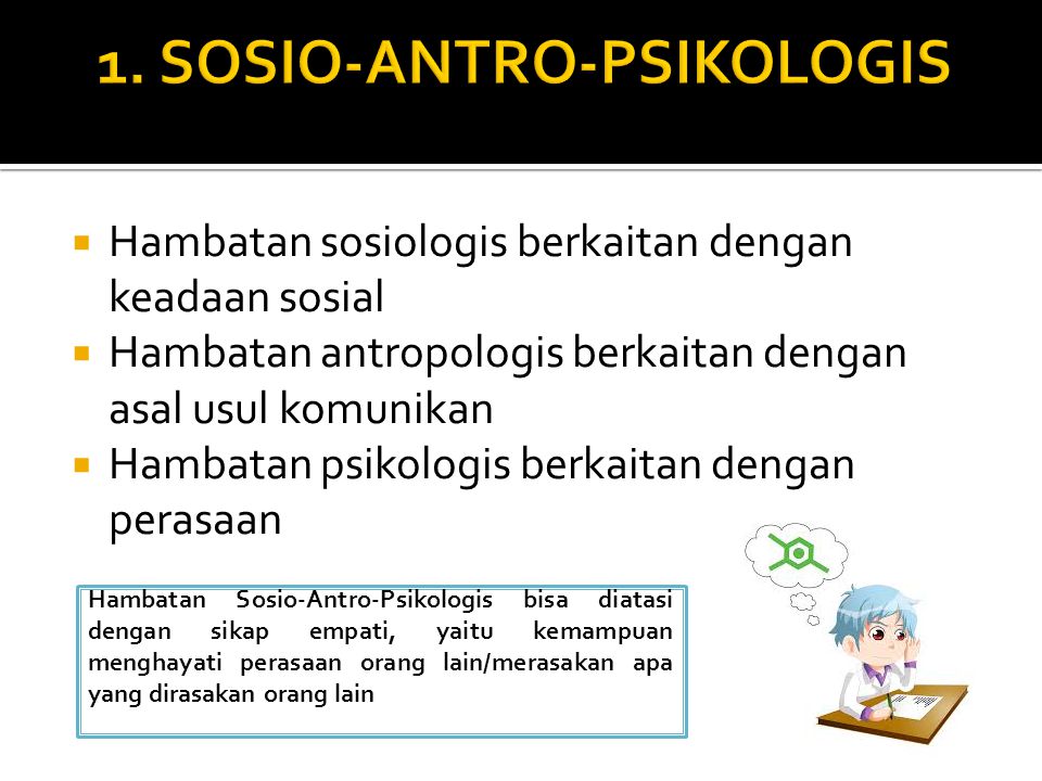 1. SOSIO-ANTRO-PSIKOLOGIS