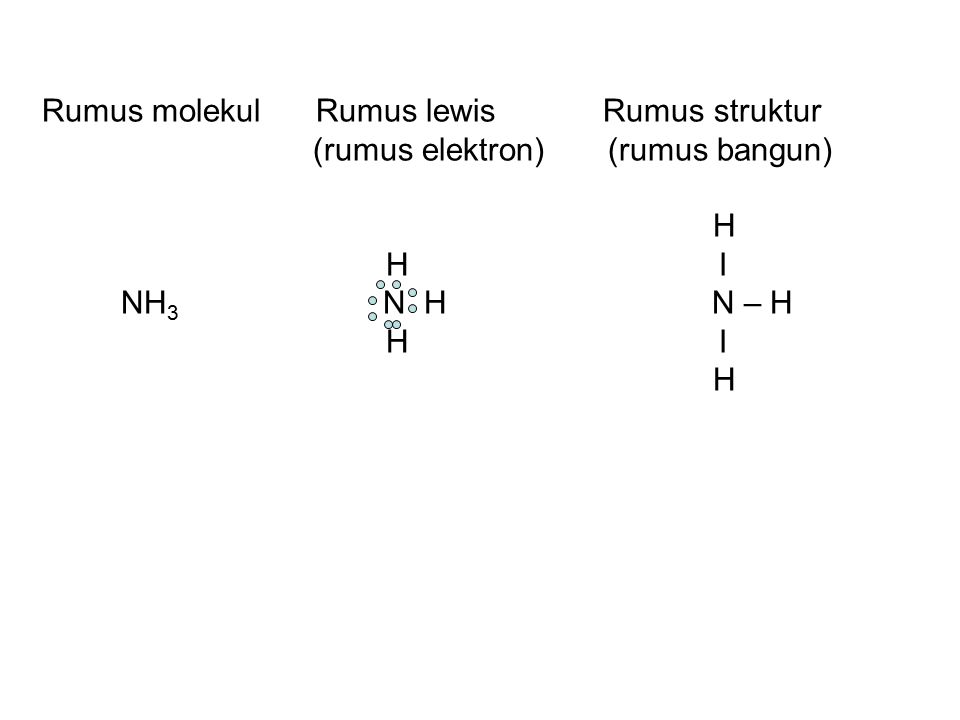 Rumus molekul Rumus lewis Rumus struktur