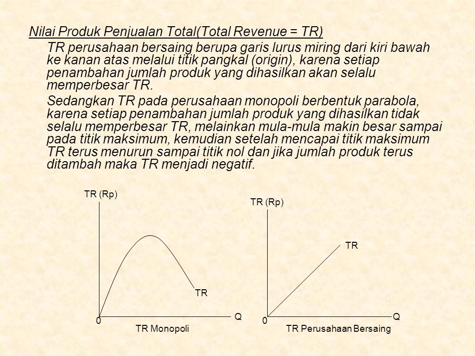 Nilai Produk Penjualan Total(Total Revenue = TR)