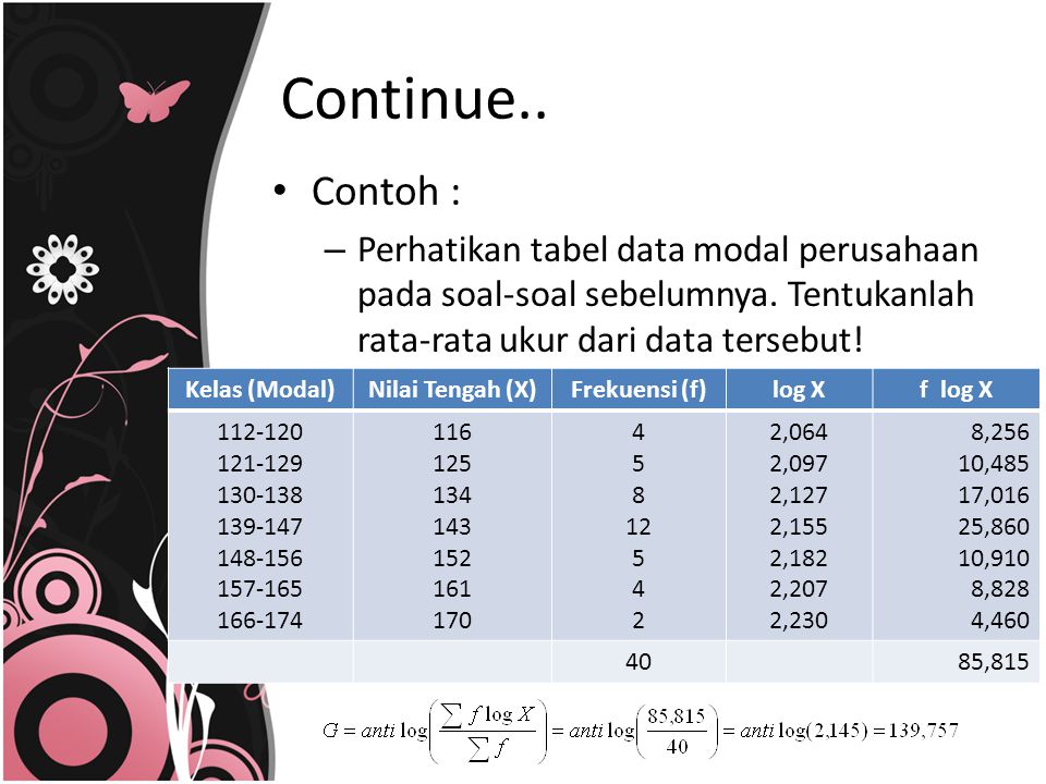Continue.. Contoh : Perhatikan tabel data modal perusahaan pada soal-soal sebelumnya. Tentukanlah rata-rata ukur dari data tersebut!