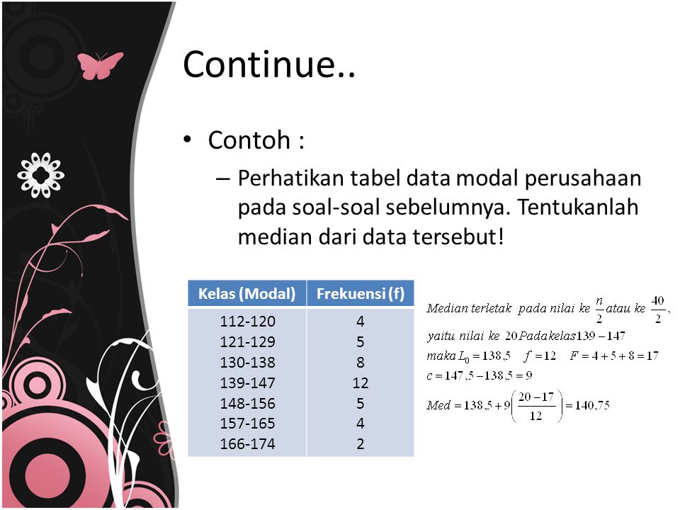Continue.. Contoh : Perhatikan tabel data modal perusahaan pada soal-soal sebelumnya. Tentukanlah median dari data tersebut!