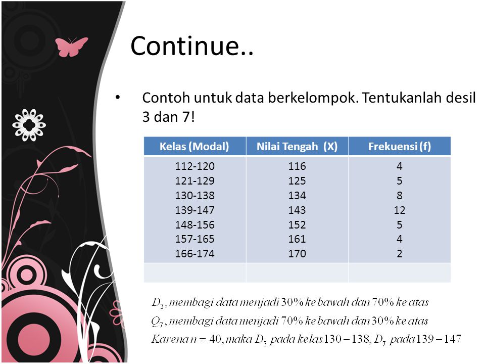 Continue.. Contoh untuk data berkelompok. Tentukanlah desil 3 dan 7!