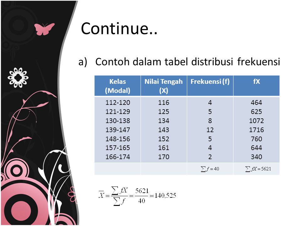 Continue.. Contoh dalam tabel distribusi frekuensi Kelas (Modal)