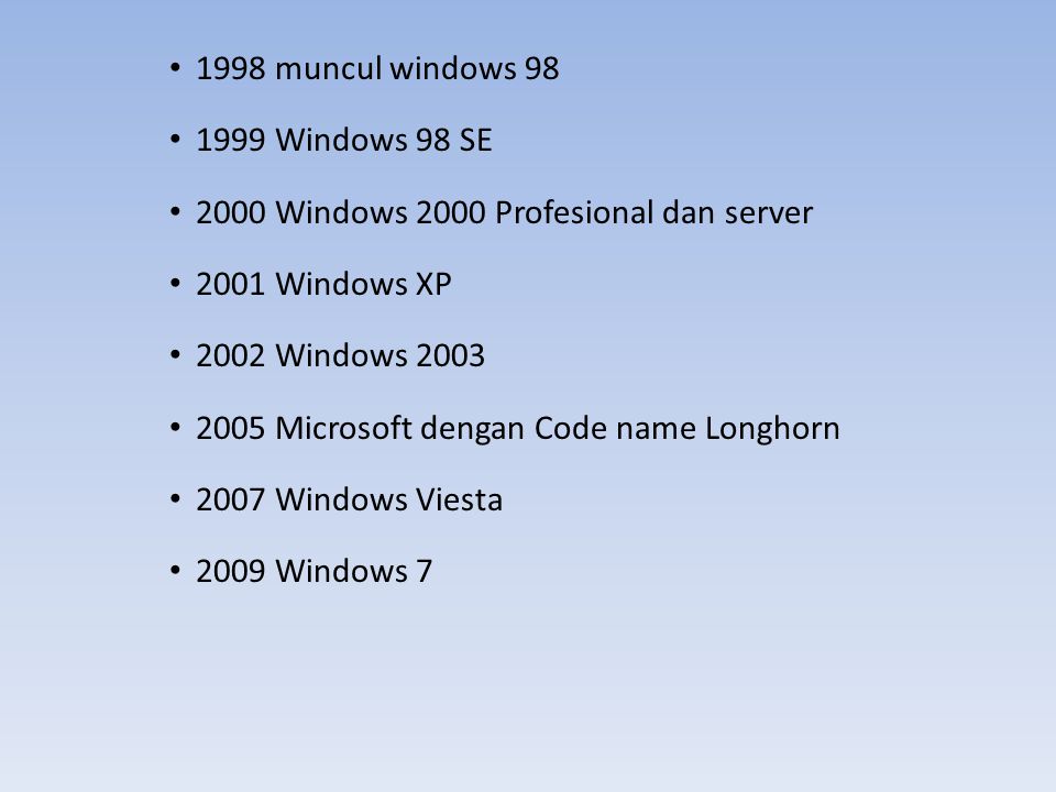 1998 muncul windows Windows 98 SE Windows 2000 Profesional dan server Windows XP.