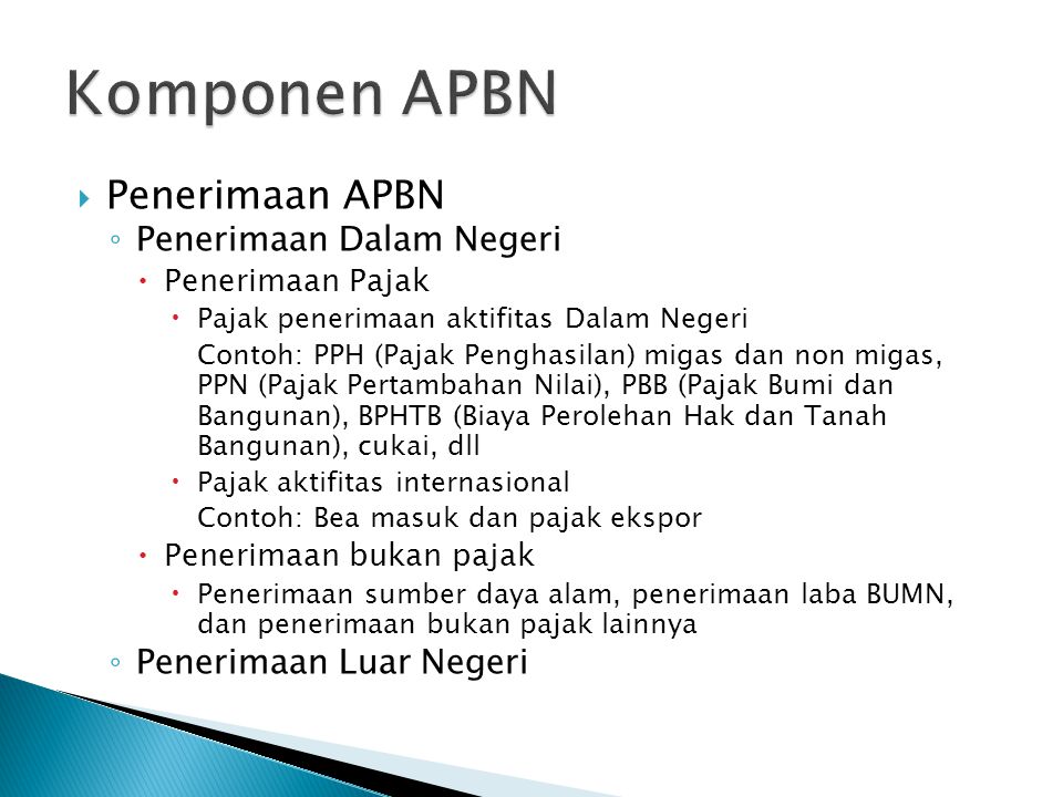 Komponen APBN Penerimaan APBN Penerimaan Dalam Negeri