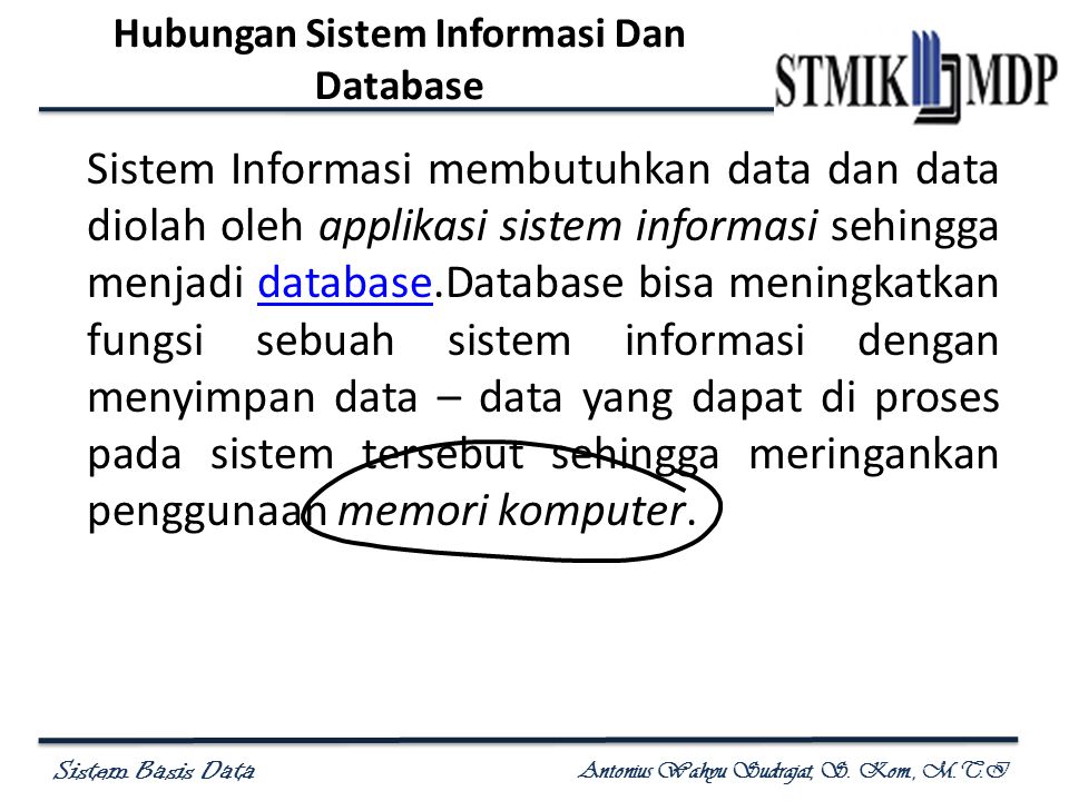 Hubungan Sistem Informasi Dan Database