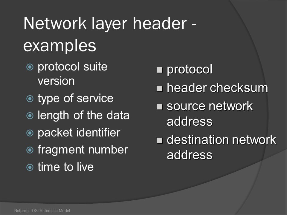 Header source. Header примеры. Header example.