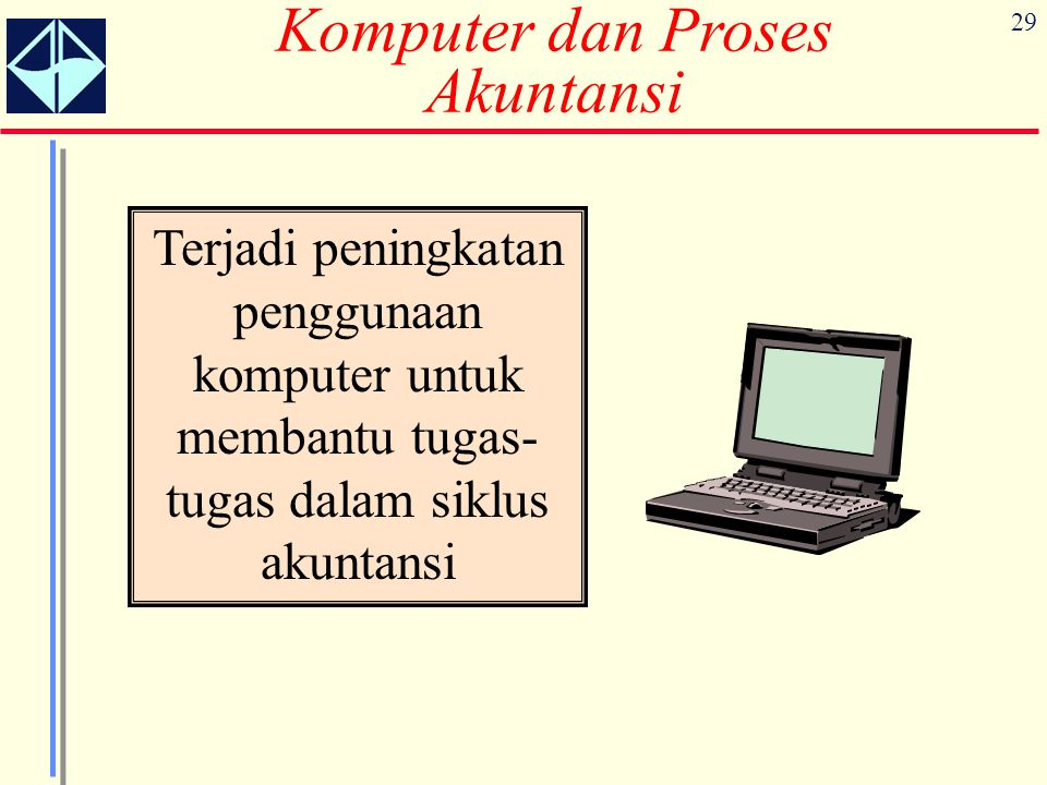 Komputer dan Proses Akuntansi