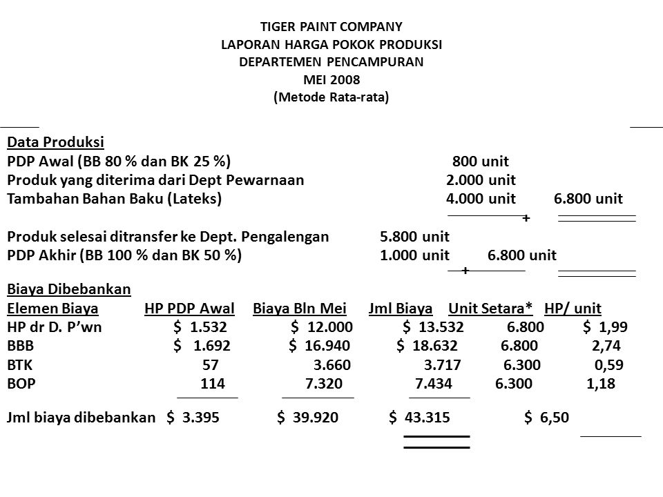 Contoh Soal Laporan Harga Pokok Produksi 1 Departemen Metode Fifo Laporan Ku