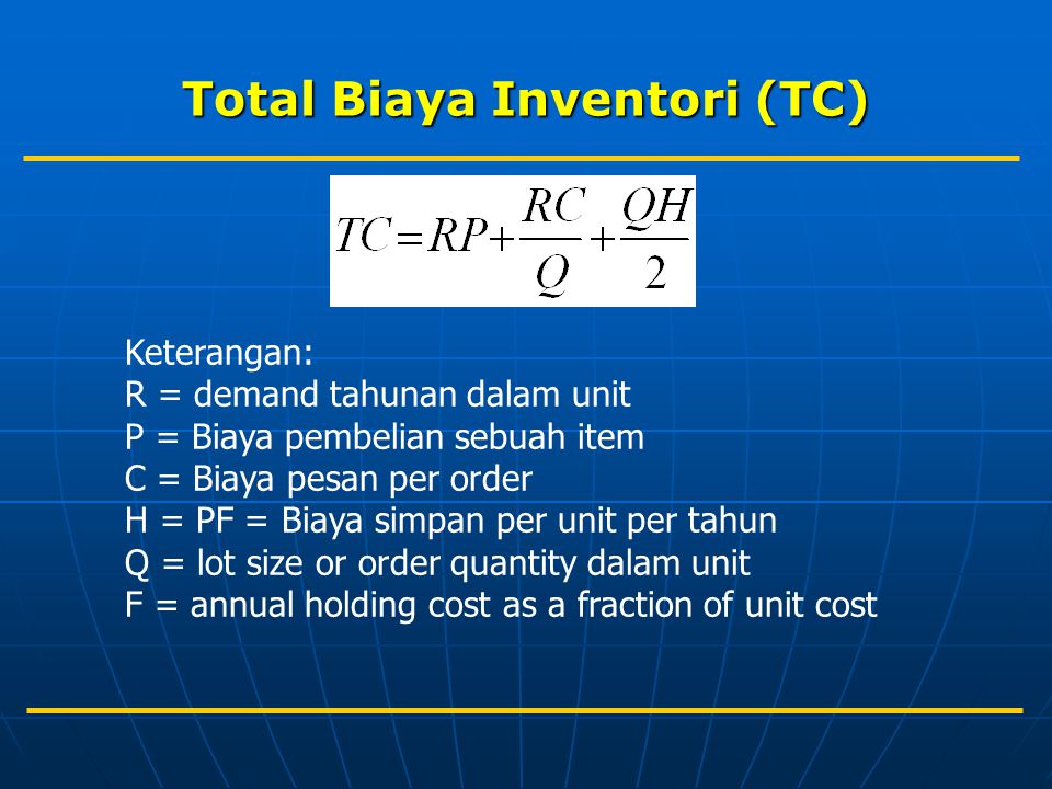 Total Biaya Inventori (TC)