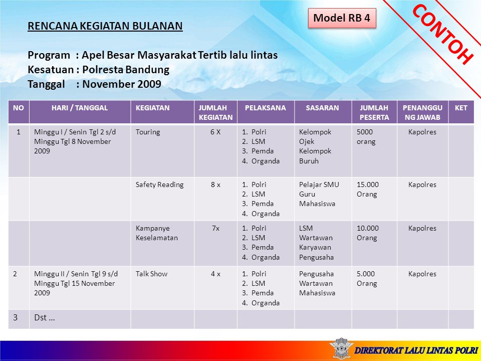 √ 2 Contoh Format Rencana Kerja Tahunan Perusahaan 2022 Onpos 2956