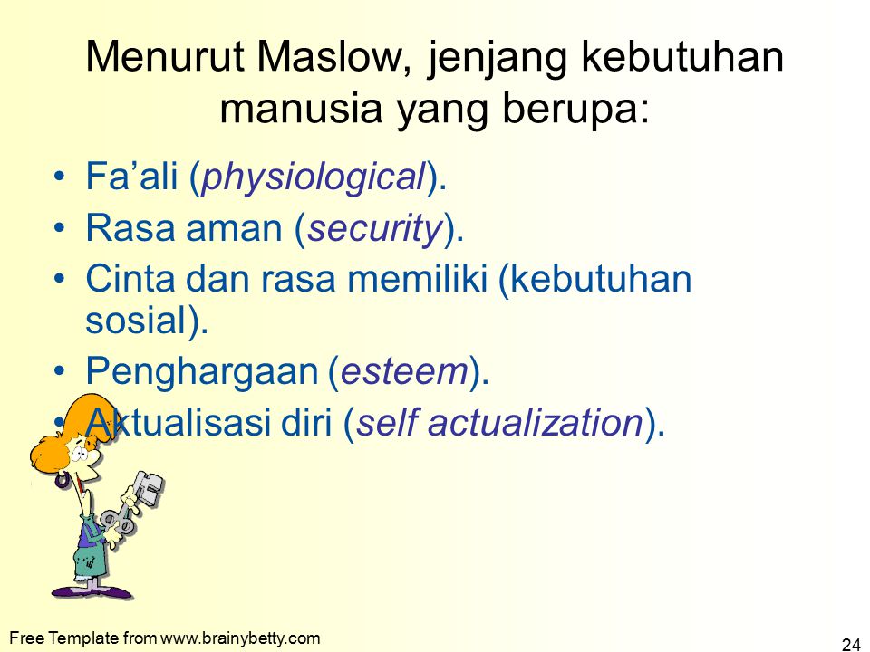 Menurut Maslow, jenjang kebutuhan manusia yang berupa: