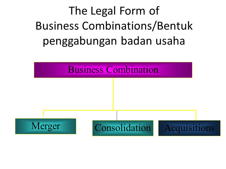 The Legal Form of Business Combinations/Bentuk penggabungan badan usaha