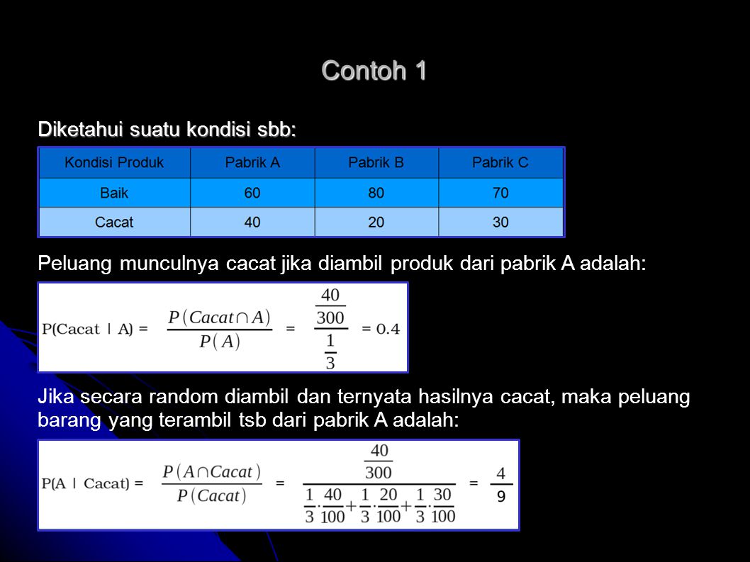 Teorema Bayes - #4 Pac175 (3 Sks) Data Mining Nurdin Bahtiar, S.si, Mt 