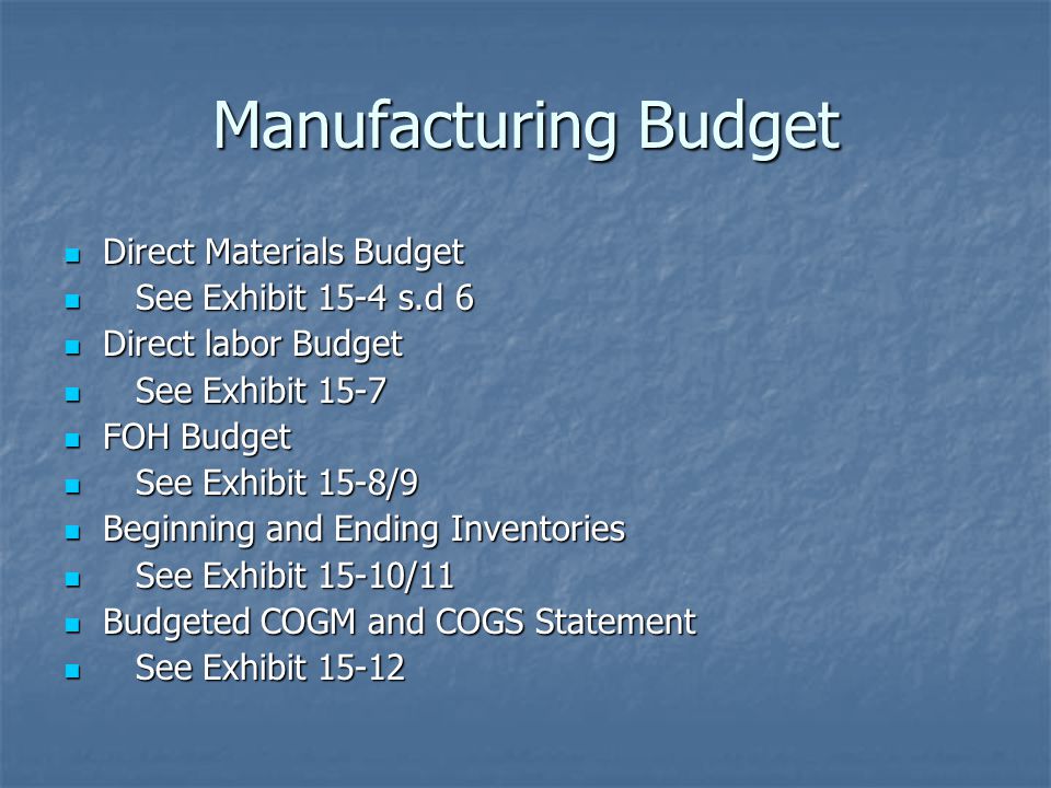 Manufacturing Budget Direct Materials Budget See Exhibit 15-4 s.d 6