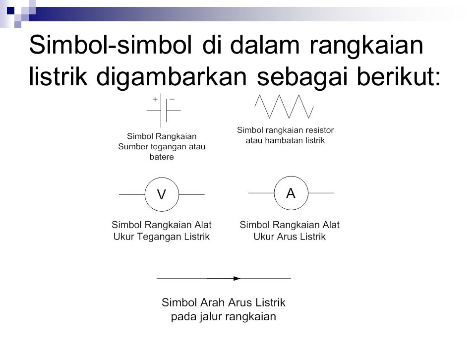Simbol-simbol di dalam rangkaian listrik digambarkan sebagai berikut: