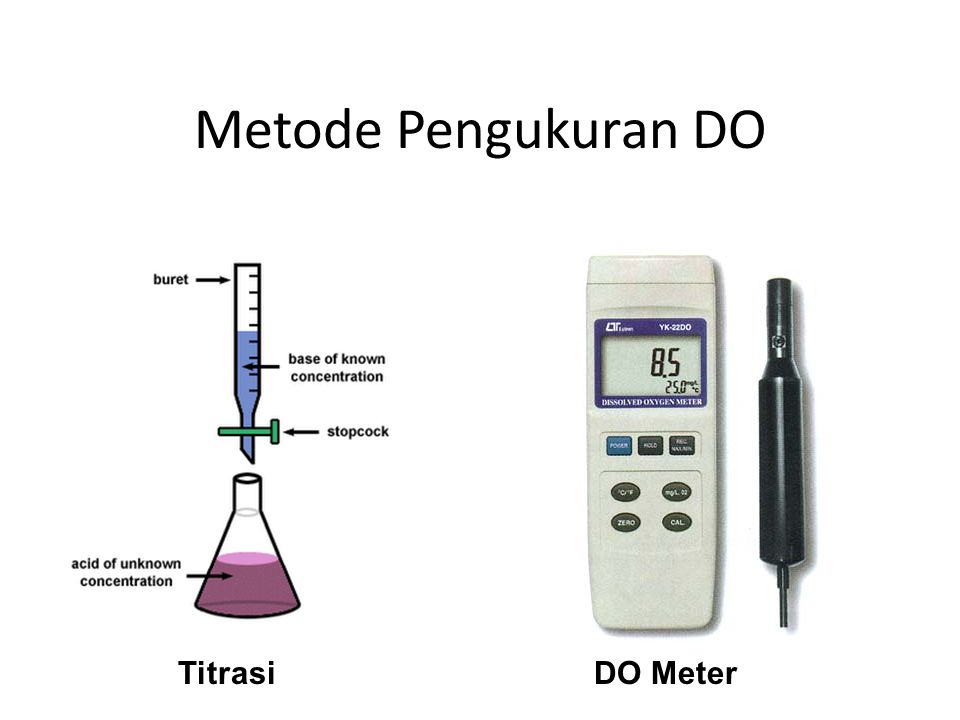 Metode Pengukuran DO Titrasi DO Meter