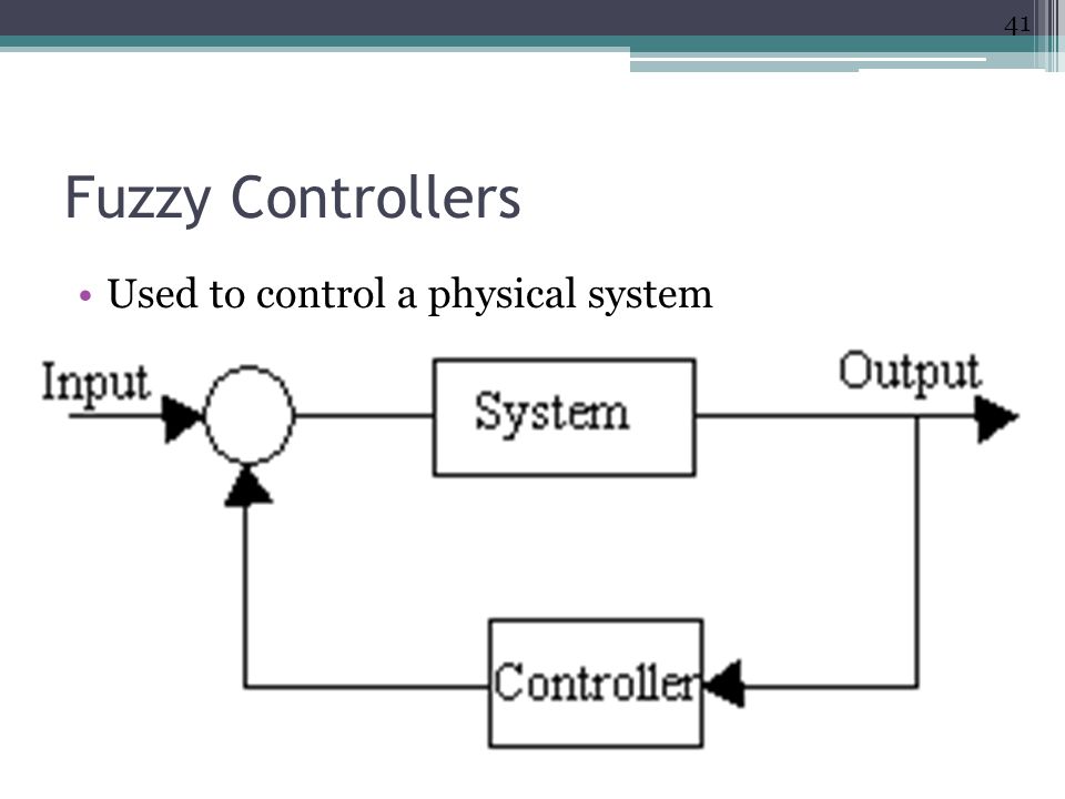 Fuzzy Controllers Used to control a physical system