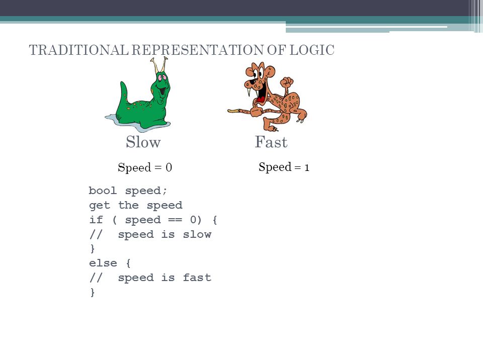 Slow Fast TRADITIONAL REPRESENTATION OF LOGIC Speed = 0 Speed = 1