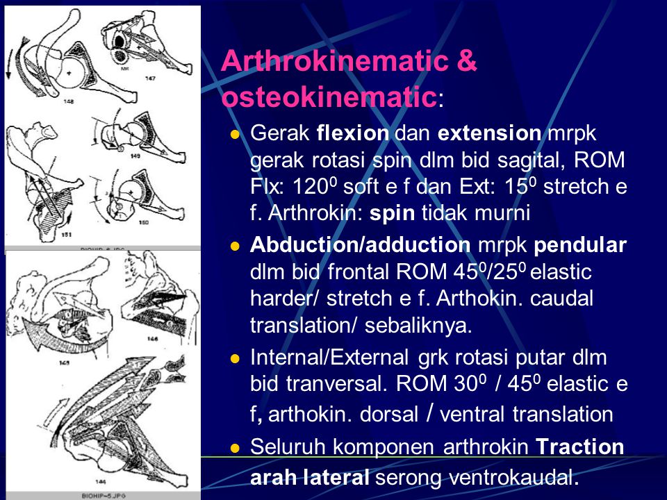 Arthrokinematic & osteokinematic: