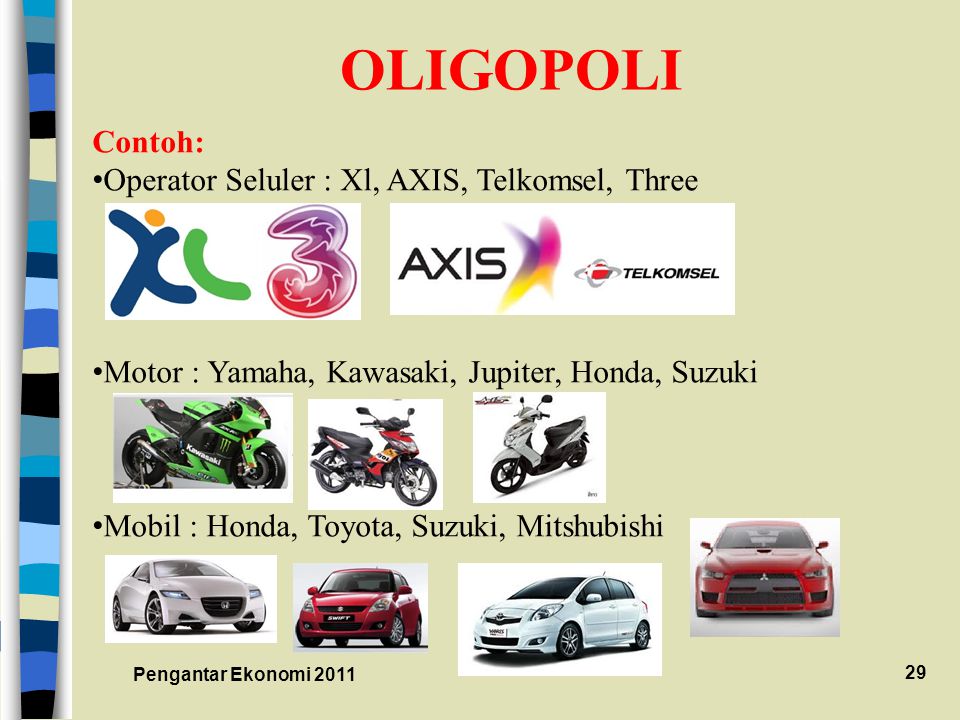 OLIGOPOLI Contoh: Operator Seluler : Xl, AXIS, Telkomsel, Three